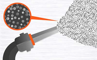 shot blasting